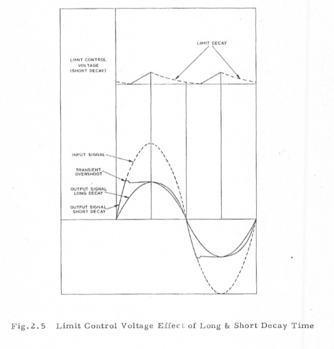 PYE_manual10