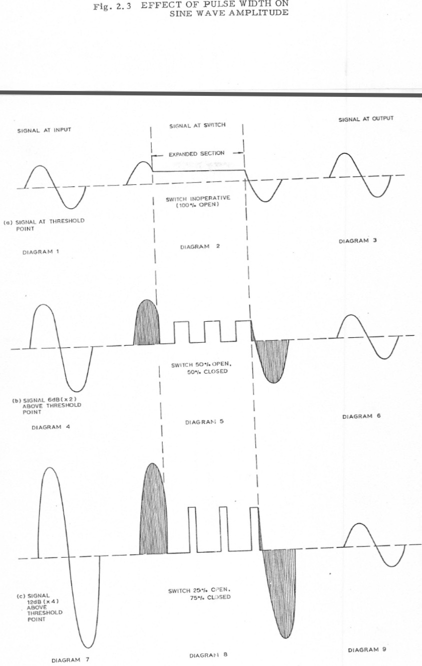 PYE_manual7